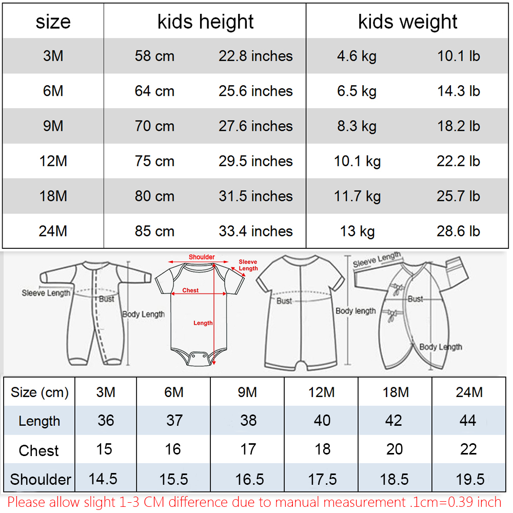Summer Newborn Infant Baby Boy - Baby Clothing Next recension och pris